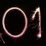 2019 Review